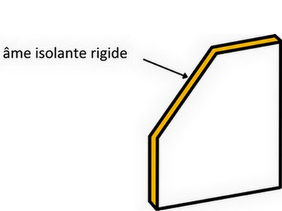 volet poitiers âme isolante rigide