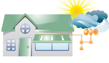 Détecteur sécurité vent / soleil Fabrix Habitat Stores extérieurs Poitiers